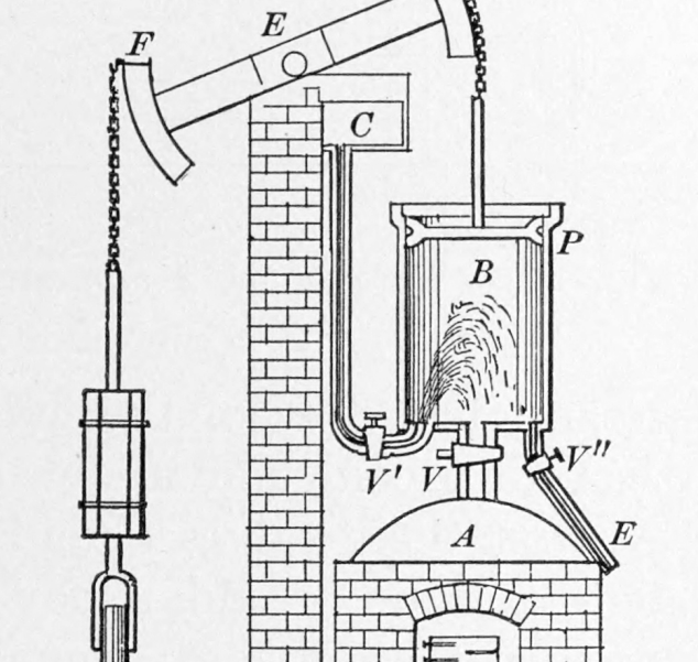 Томас Ньюкомен изобрёл первый в мире двигатель
