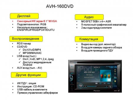 Pioneer AVH-160DVD характеристики