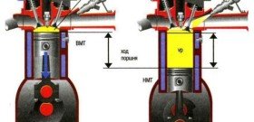 Стук клапанов на горячем двигателе – причины, диагностика, ремонт видео
