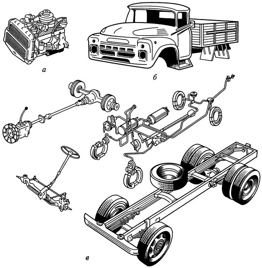 Устройство грузового автомобиля