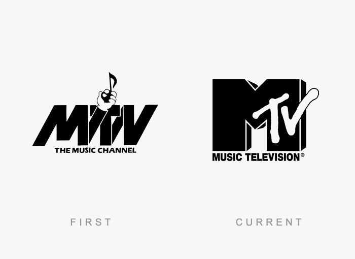 15. MTV бизнес, логотипы, тогда и сейчас, фирмы