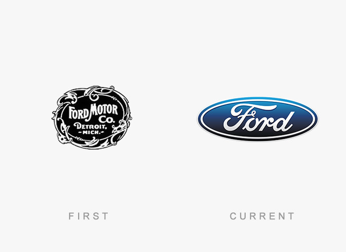 14. Ford бизнес, логотипы, тогда и сейчас, фирмы