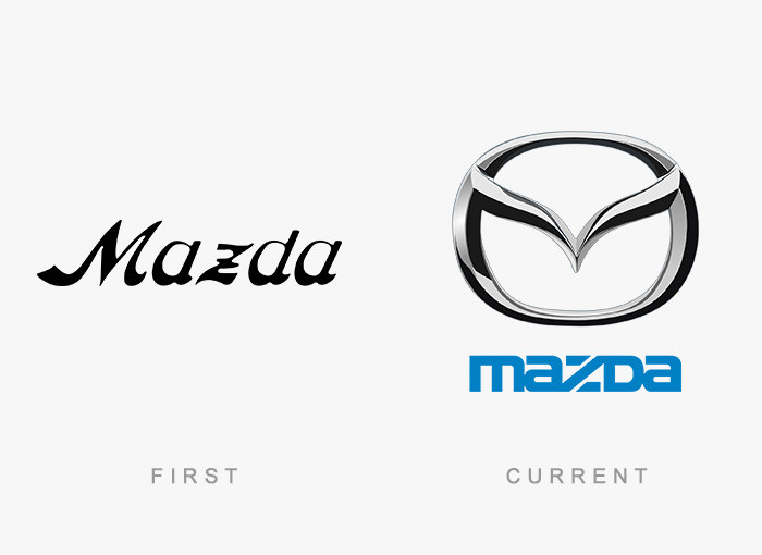 25. Mazda бизнес, логотипы, тогда и сейчас, фирмы