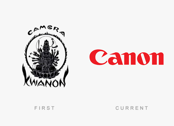 13. Canon бизнес, логотипы, тогда и сейчас, фирмы