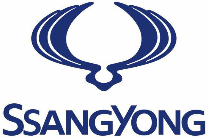 логотип автомобилей SsangYong