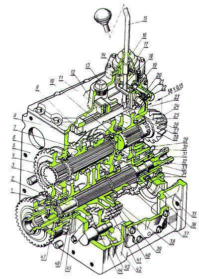 схема переключения передач на тракторе мтз 82 
