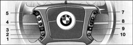 2.1 Органы управления, приборы и контрольные лампы BMW 5 (E39)