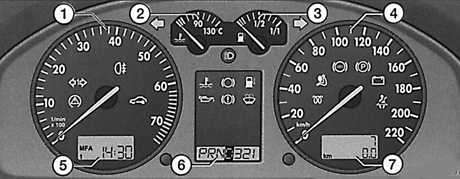 1.1.27 Контрольные приборы Volkswagen Passat B5