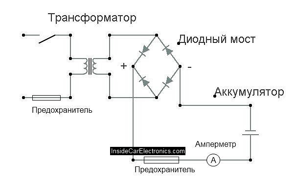 Принципиальная электрическая схема зарядного устройства для авто аккумулятора