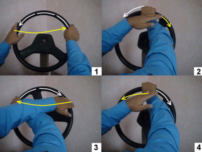 Пошаговая фото-инструкция правильной перестановки рук и перехватов рулевого колеса при совершении маневра поворота.