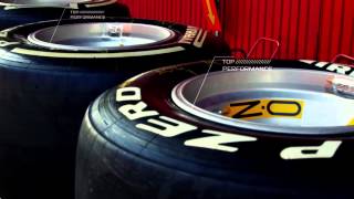 Итальянский производитель автодисков OZ Racing и Ferrari в Формуле1: Диски созданные с вдохновением