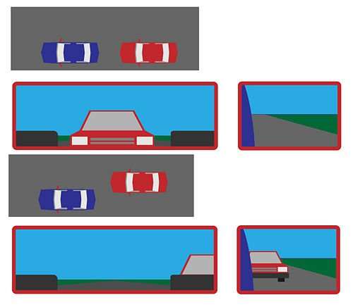 insuri4 - Как правильно отрегулировать зеркала в автомобиле?