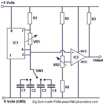 PWM Signal Generator Circuit
